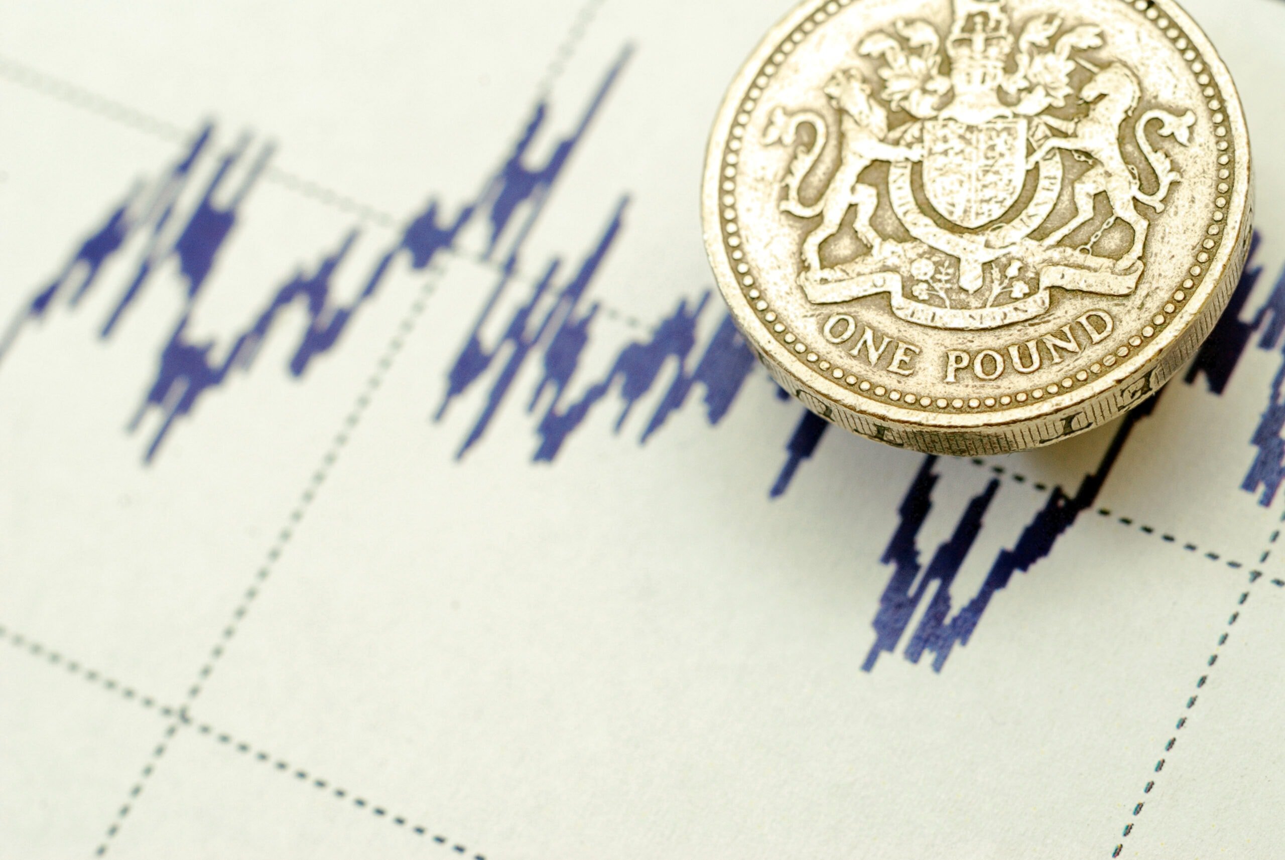 Graph image illustrating UK pound inflation rates
